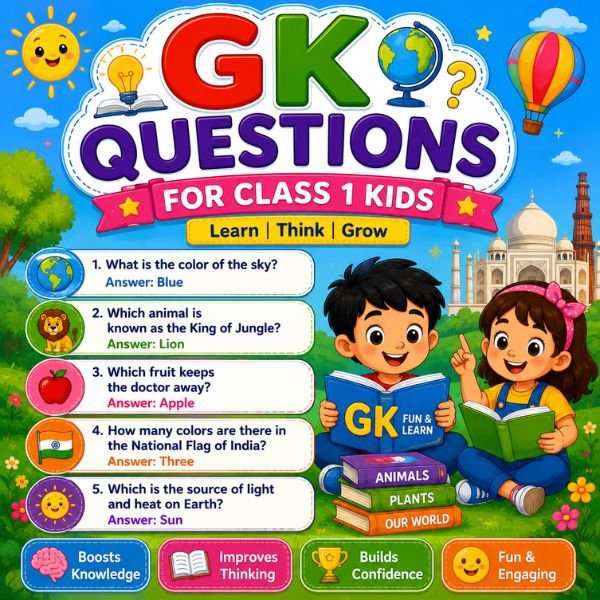 GK Questions for Class 1