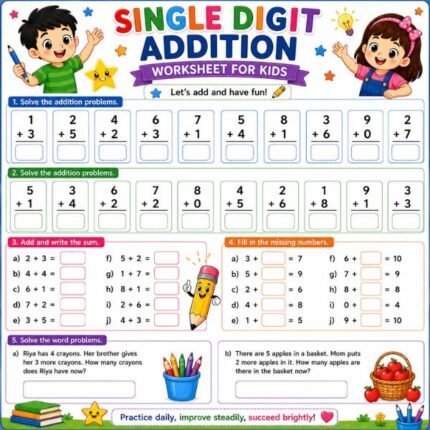 Single Digit Addition Worksheet for Kids