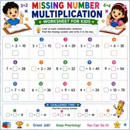 Missing Number Multiplication Worksheet for Kids