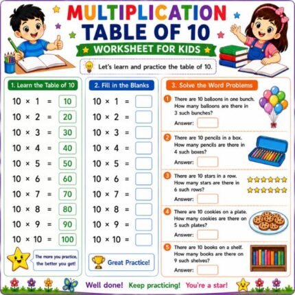 Multiplication Table of 10 Worksheet for Kids