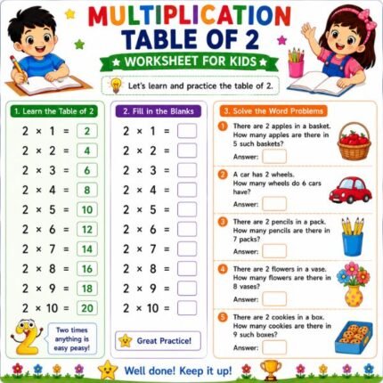 Multiplication Table of 2 Worksheet for Kids
