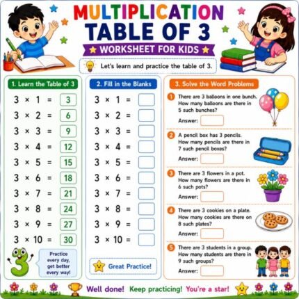 Multiplication Table of 3 Worksheet for Kids