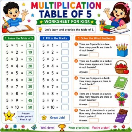 Multiplication Table of 5 Worksheet for Kids