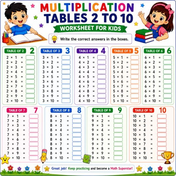 Multiplication Tables 2 to 10 Worksheet for Kids Multiplication Tables 2 to 10 Worksheet for Kids