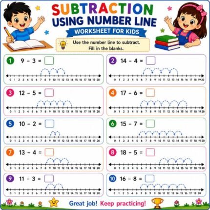 Subtraction Using Number Line Worksheet for Kids