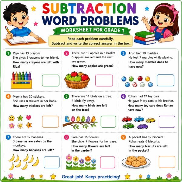 Subtraction Word Problems Worksheet for Grade 1 Subtraction Word Problems Worksheet for Grade 1
