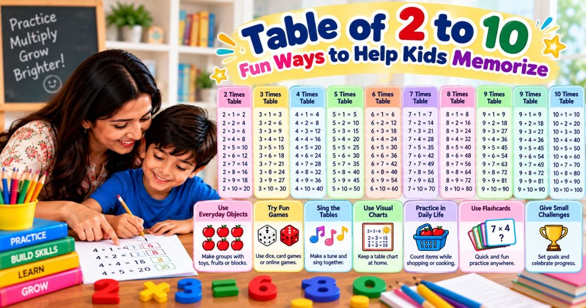 Table of 2 to 10 Fun Ways to Help Kids Memorize