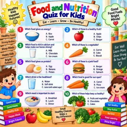 Food and Nutrition Quiz for Kids