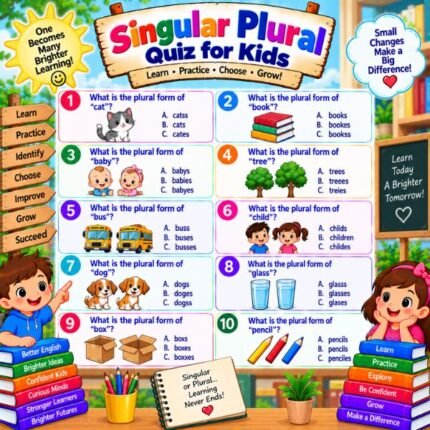 Singular Plural Quiz for Kids